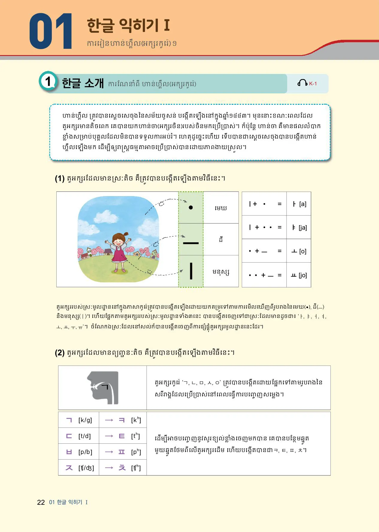 Cambodia_1_page_22